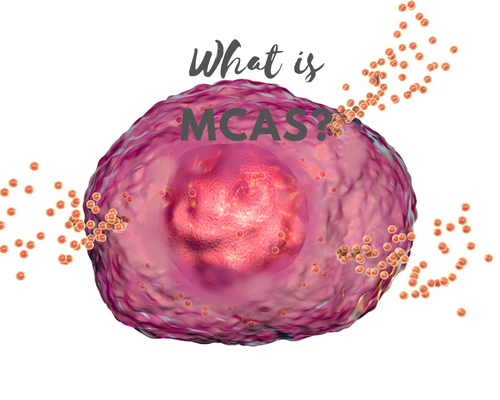 What is MCAS?