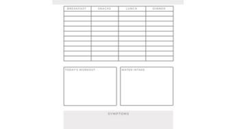 Symptom Logging to Determine MCAS Food and Environmental Triggers