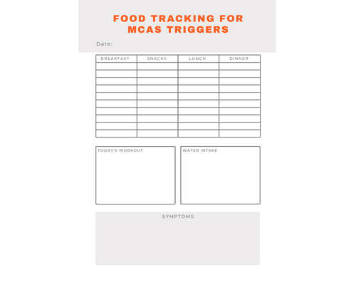 Symptom Logging to Determine MCAS Food and Environmental Triggers